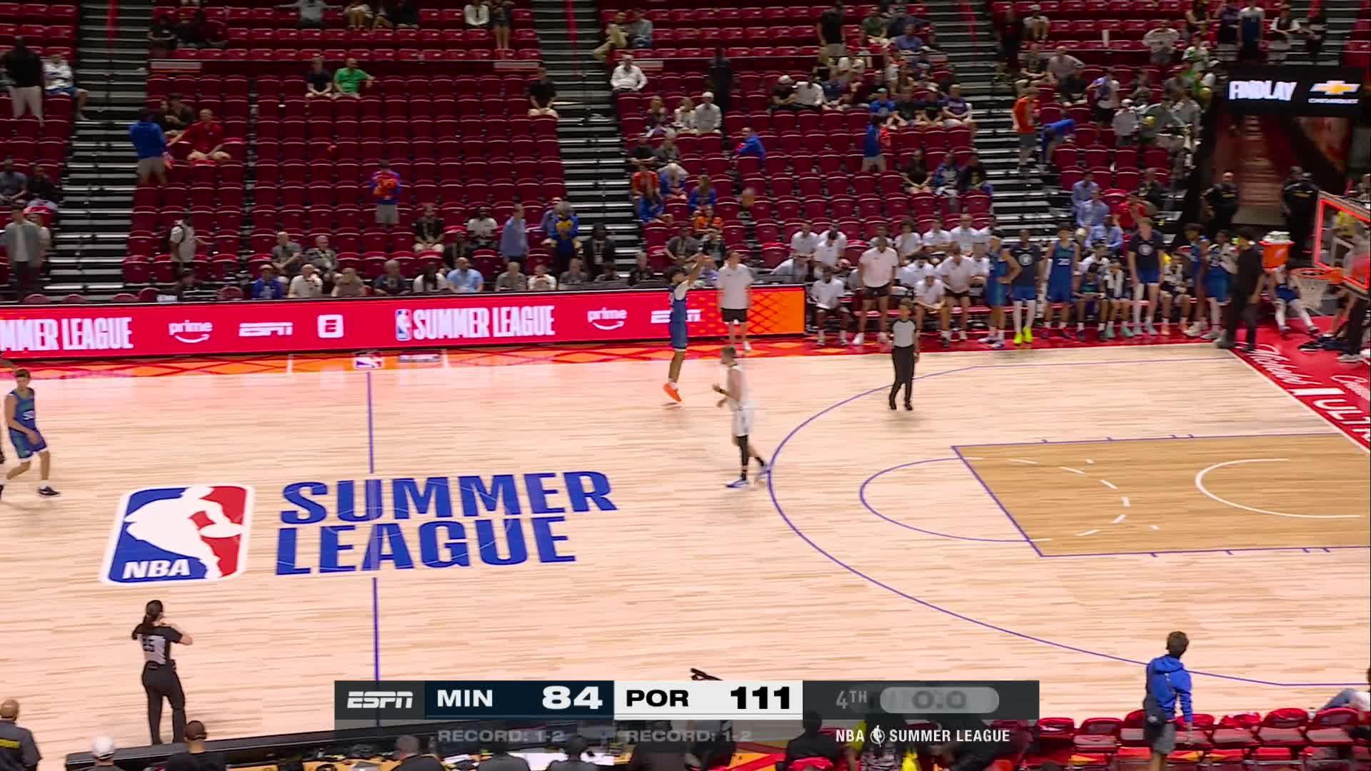 Minnesota Timberwolves vs. Portland Trail Blazers: Game Highlights