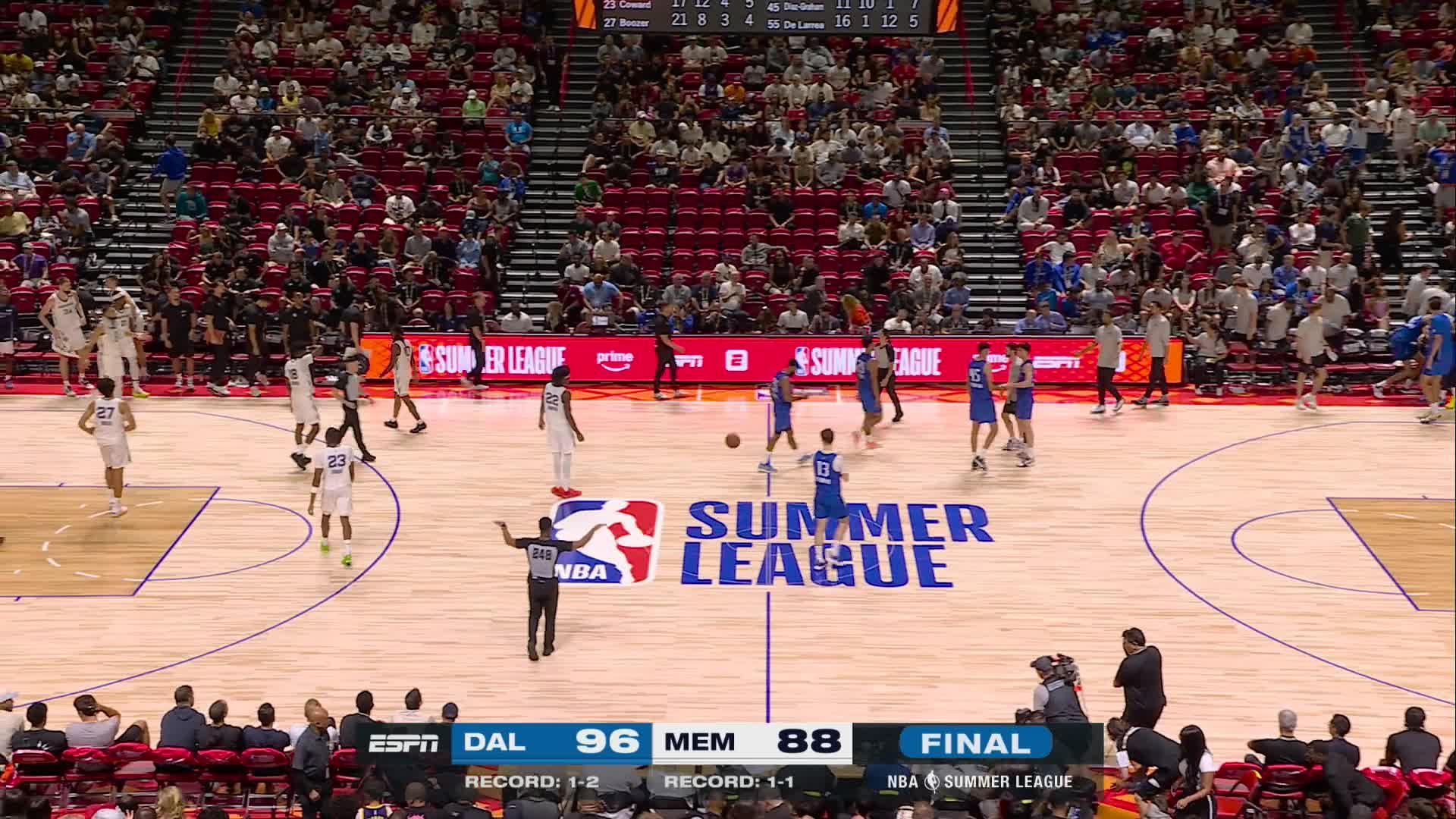 Dallas Mavericks vs. Memphis Grizzlies: Game Highlights
