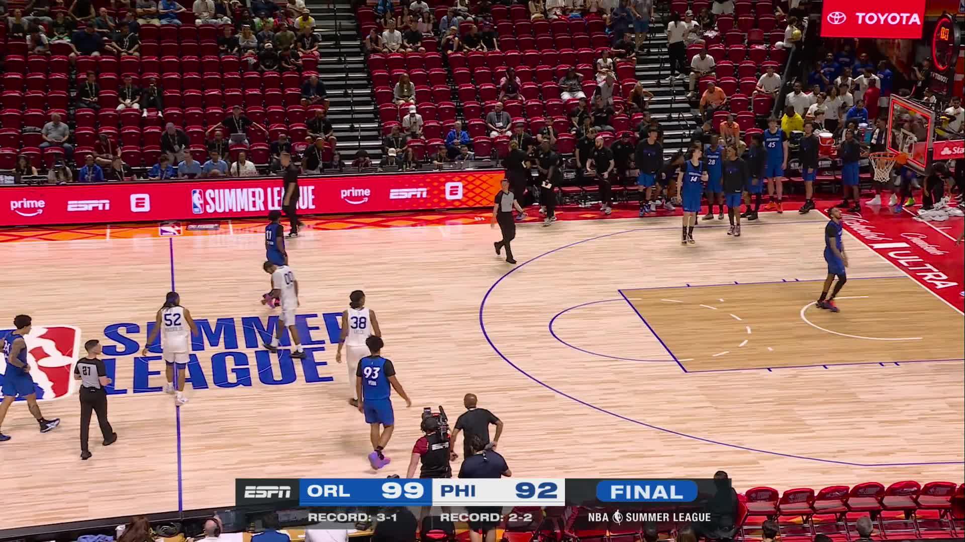 Orlando Magic vs. Philadelphia 76ers: Game Highlights