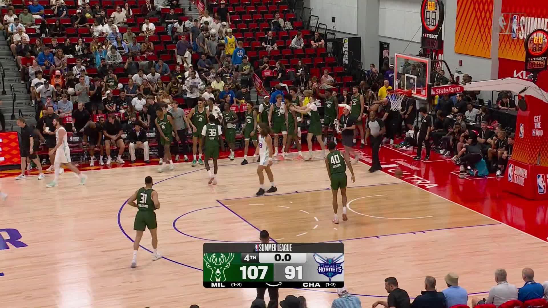 Milwaukee Bucks vs. Charlotte Hornets: Game Highlights