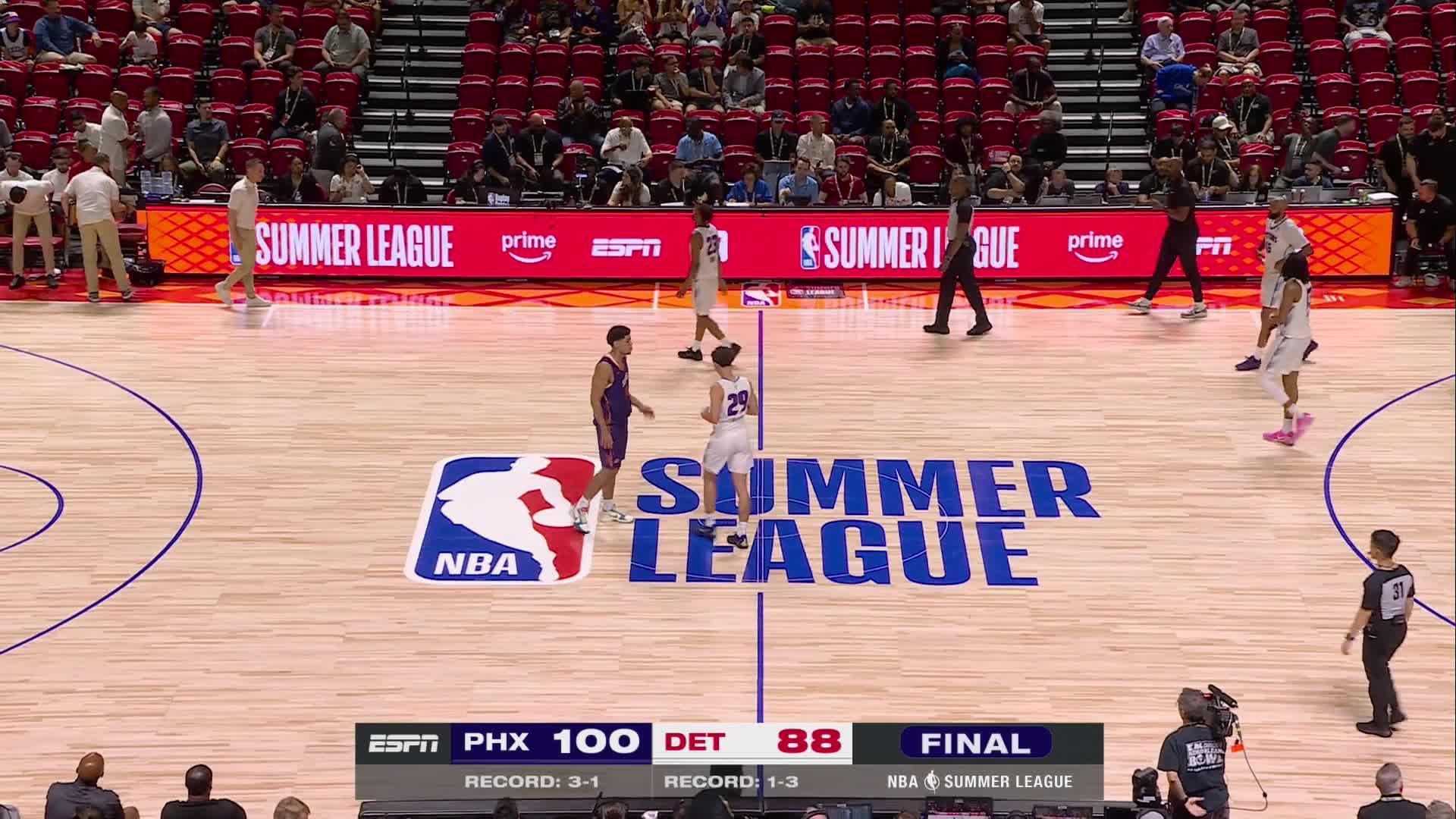 Phoenix Suns vs. Detroit Pistons: Game Highlights