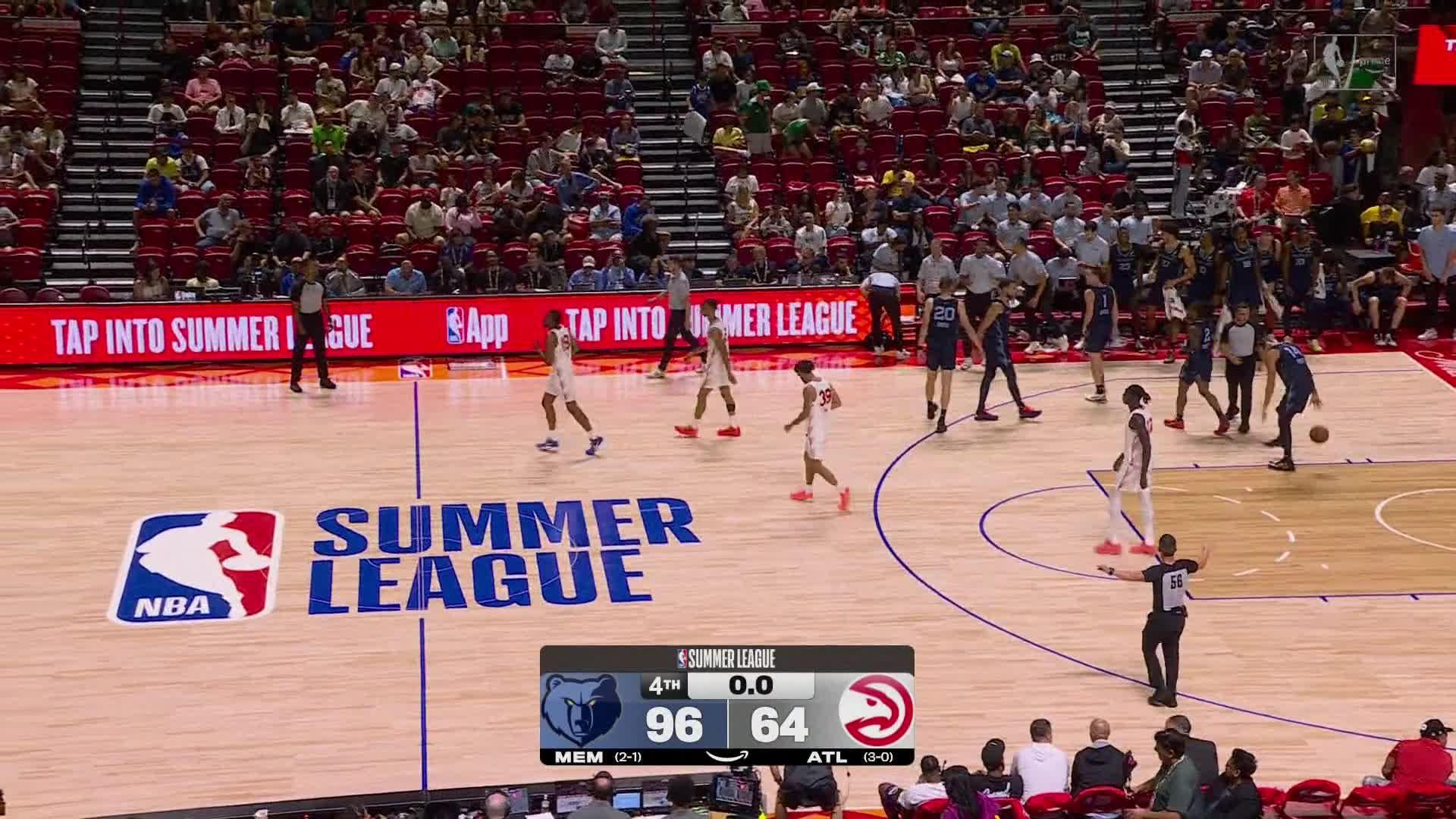 Memphis Grizzlies vs. Atlanta Hawks: Game Highlights