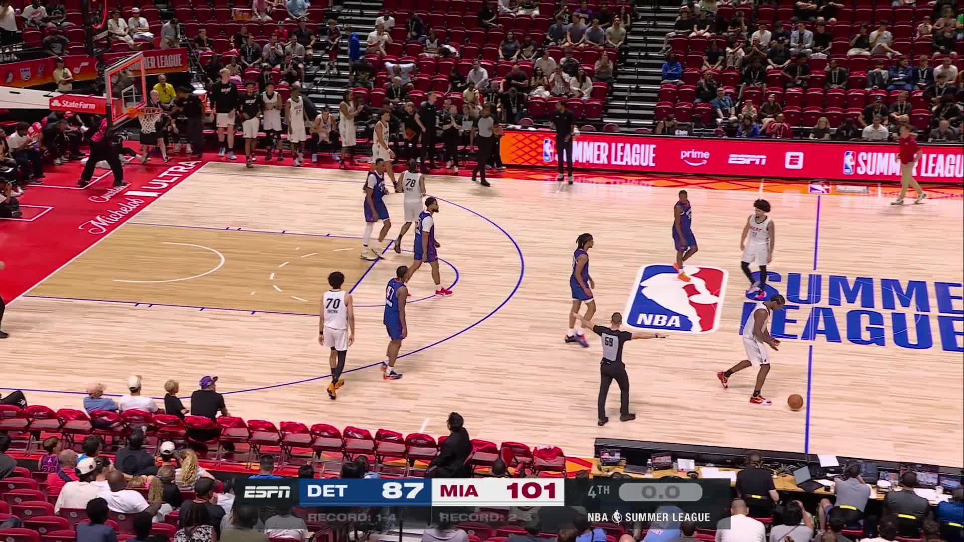 Detroit Pistons vs. Miami Heat: Game Highlights