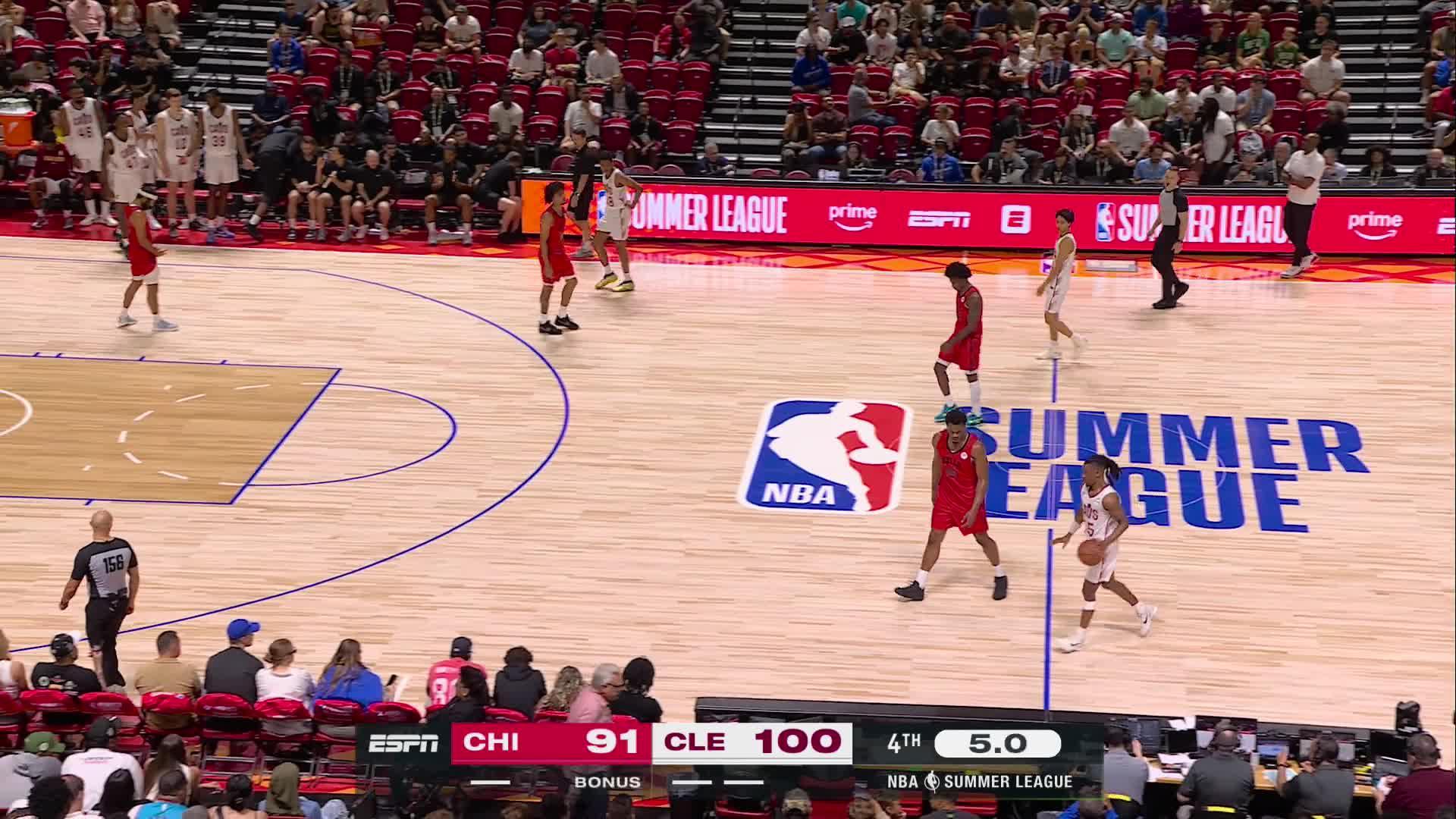 Chicago Bulls vs. Cleveland Cavaliers: Game Highlights