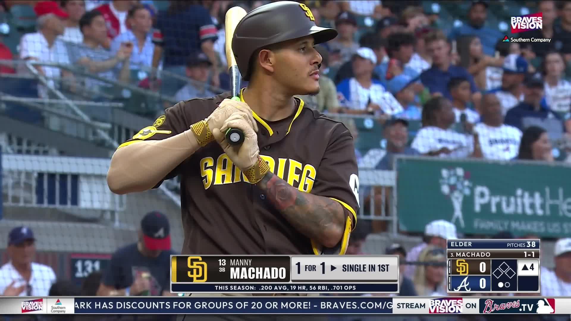 Game Recap Featured Image