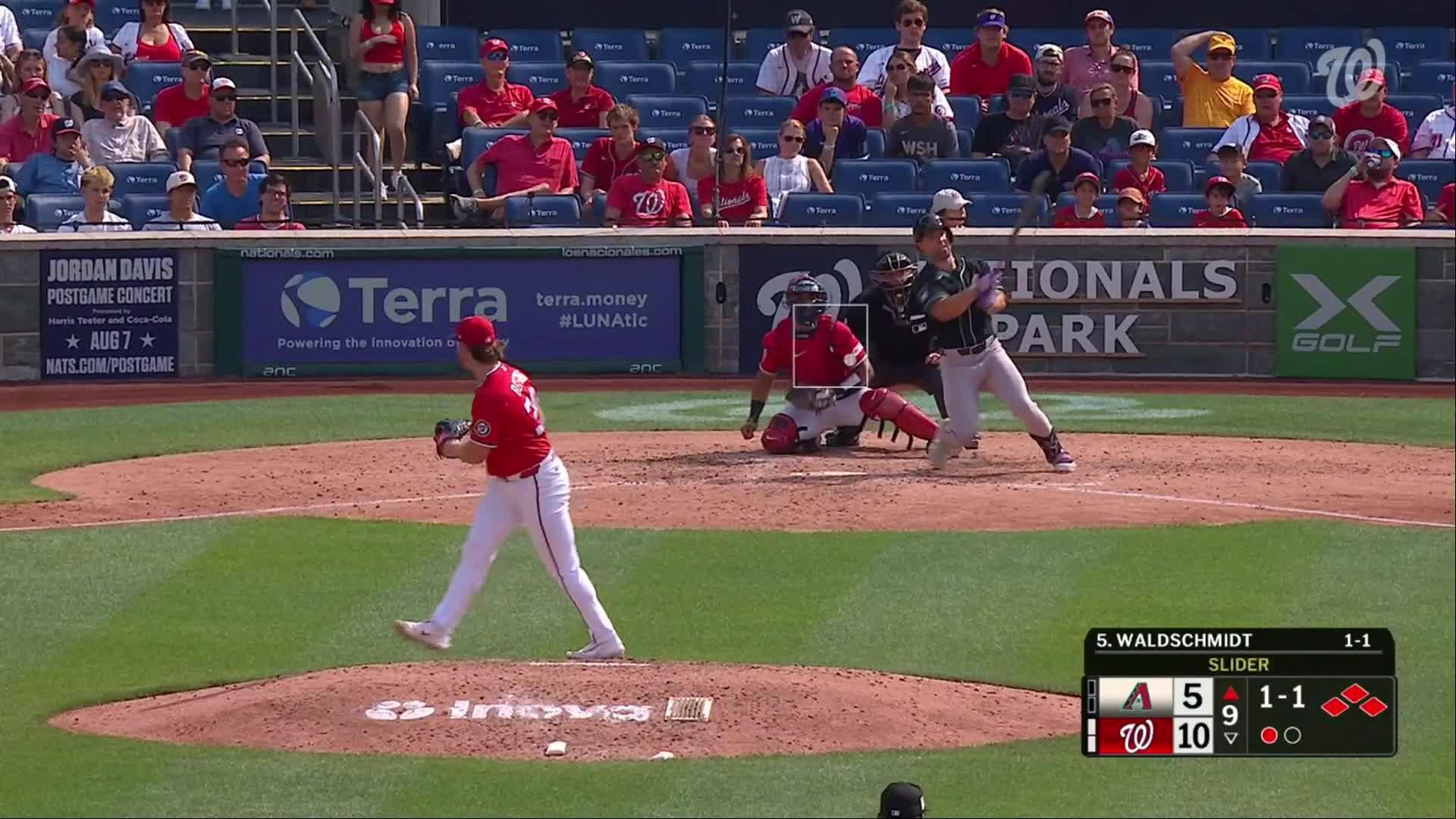 Ryan Waldschmidt hits an RBI single — Article image accompanying Nationals and Diamondbacks meet with series tied 1-1 on WagerUp Sports News. Ryan Waldschmidt hits an RBI single — Article image accompanying Nationals and Diamondbacks meet with series tied 1-1 on WagerUp Sports News.