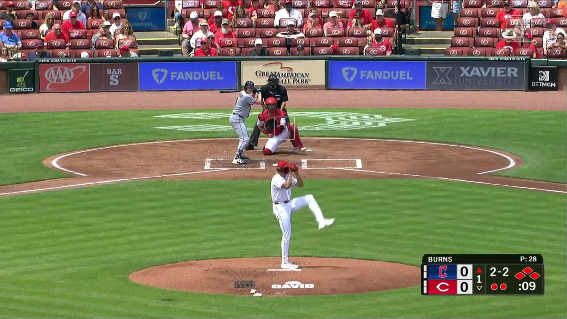 Cleveland Guardians vs. Cincinnati Reds: Game Highlights