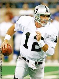 Lot Detail - 1999 Rich Gannon Oakland Raiders Game-Used