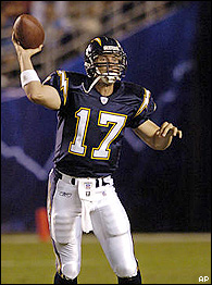 San Diego Chargers - 2004 Season Recap 