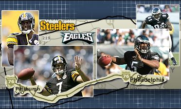 Eagles vs Steelers 2004 Week 9 (Full Game) in 2023  Eagles vs steelers,  Eagles vs, Pittsburgh steelers football