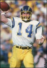 Dan Fouts