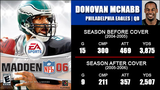 Cover and out? McNabb latest Madden star to fall - ESPN