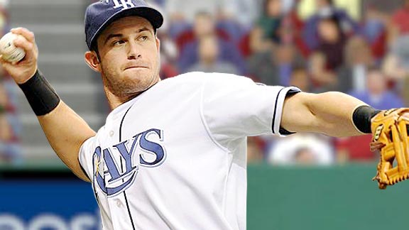 What does Evan Longoria have to do to avoid Eva? - Beckett News