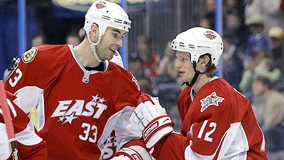NHL All-Star Game 2008 - NHL - ESPN