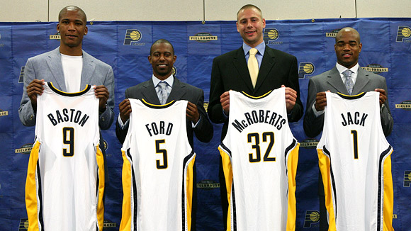 Hollinger's Team Forecast: Indiana Pacers