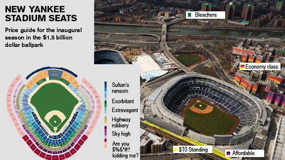 Jim Caple: The lowdown on Citi Field and the new Yankee Stadium - ESPN Page  2