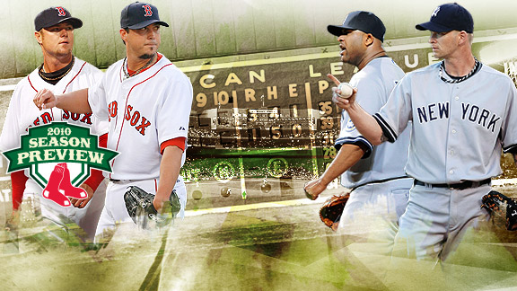 MLB Predictions: Josh Beckett and 10 AL East Stars Who Will