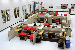 Honda Performance Development