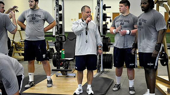 Unleashing Potential: The Role of the Notre Dame Strength Coach