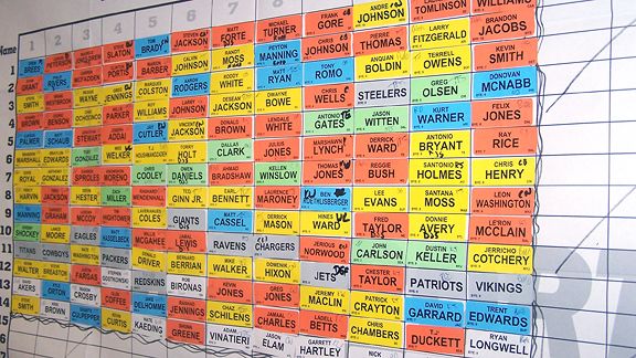 espn fantasy football draft board online
