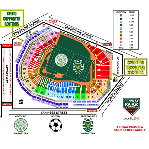 Fenway Park set to host soccer match Wednesday - Page 2 - ESPN
