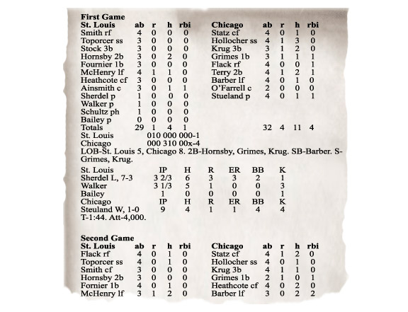Tổng hợp hơn 69 về MLB box scores mới nhất  cdgdbentreeduvn
