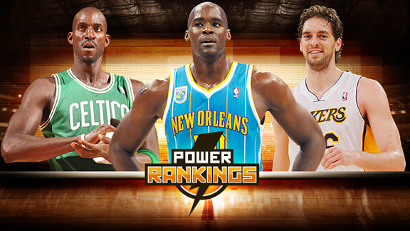 Celtics sixth in latest power rankings - ESPN - Boston Celtics Blog- ESPN