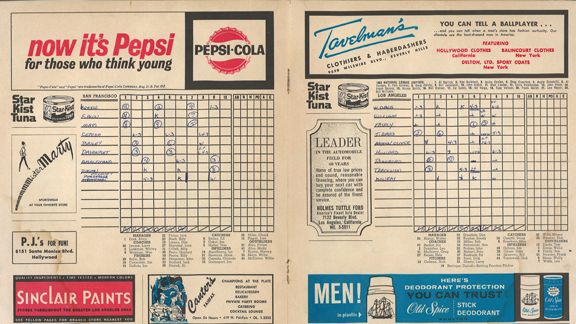 Scorecard memories: Sandy Koufax’s ’63 no-hitter – Dodger Thoughts