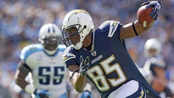 Antonio gates elite jersey best sale