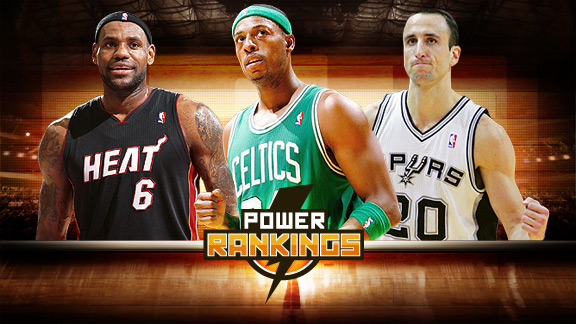 Power Rankings: View From The Top - ESPN - Boston Celtics Blog- ESPN