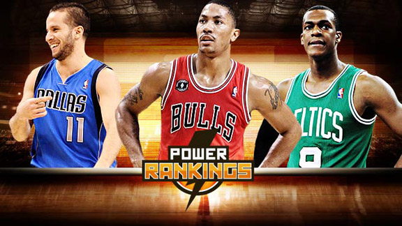 Power Rankings: This Won't Go Over Well - Boston Celtics Blog- ESPN