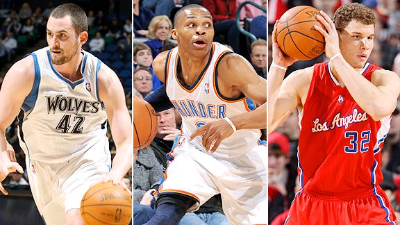 Kevin Love, Russell Westbrook and Blake Griffin