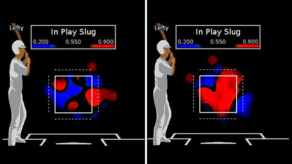 Curtis Granderson Career Stats - MLB - ESPN