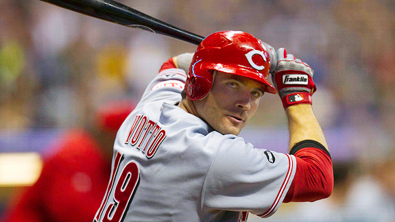 Ask Hal: Is Joey Votto a Hall of Famer?