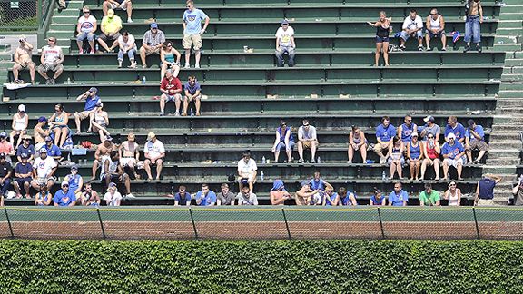 Chicago Cubs, Wrigley Field have the most expensive gameday experience