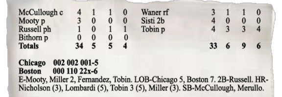 Boxscore