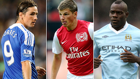 EPL: Premier League players who need to raise their game this season ...