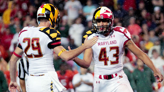 Wisconsin, Maryland unveil new uniforms - ESPN - Fandom - ESPN