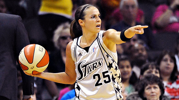 WNBA Lisa Leslie & Becky Hammon サイン入り写真 WNBA Lisa Leslie & Becky Hammon サイン入り写真 WNBA Becky