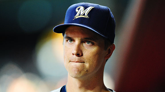 Milwaukee Brewers: D-Backs shopping starter Zack Greinke