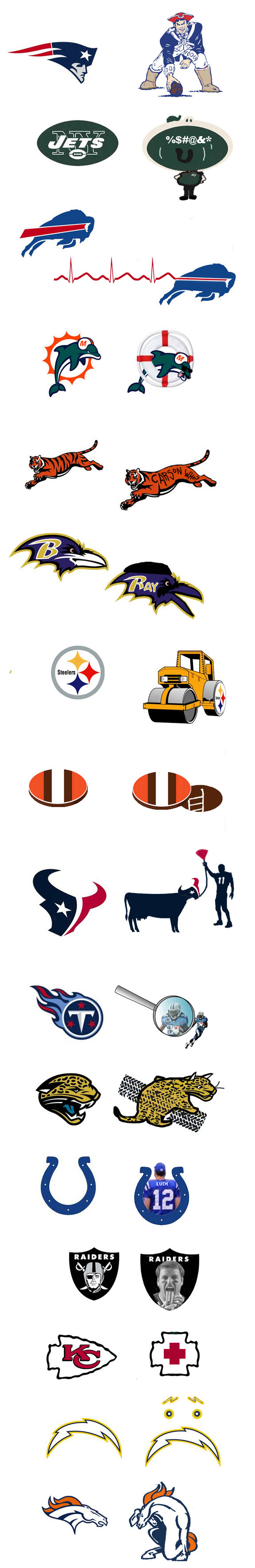 Espn's funny NFL Logo's