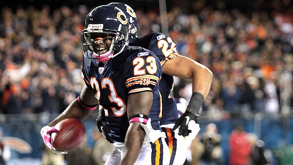 Devin Hester Facts & Stats