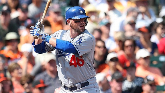 Remembering 2011: Russ Mitchell - ESPN - Los Angeles Dodger Thoughts Blog-  ESPN