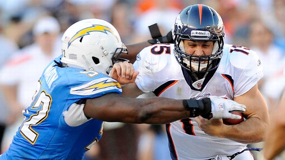 Tebow leads Broncos to OT win, 16-13 over Chargers - The San Diego