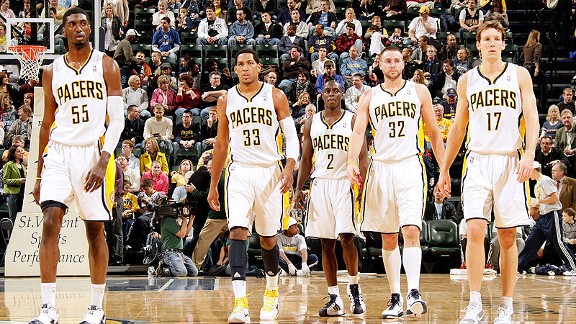 player indiana pacers roster