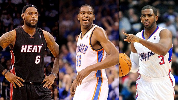 NBA -- Most Valuable Player predictions