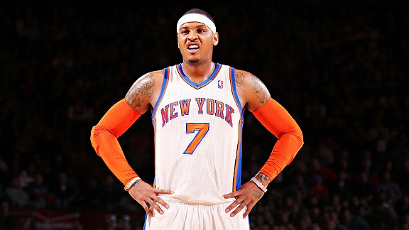 Knicks a losing team with Melo - ESPN - TrueHoop- ESPN