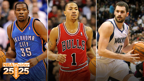 Kevin Durant And The 25 Players We Wish Played All Four Years of