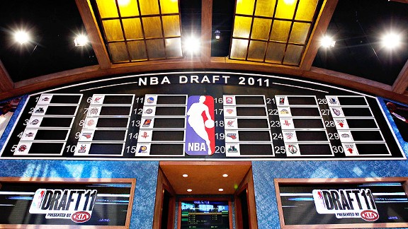 NBA Draft Board