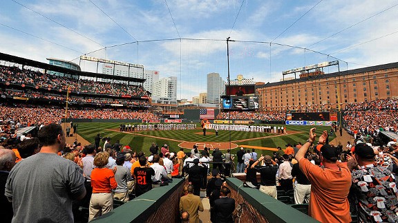 Oriole Park at Camden Yards turns 20 years old - ESPN